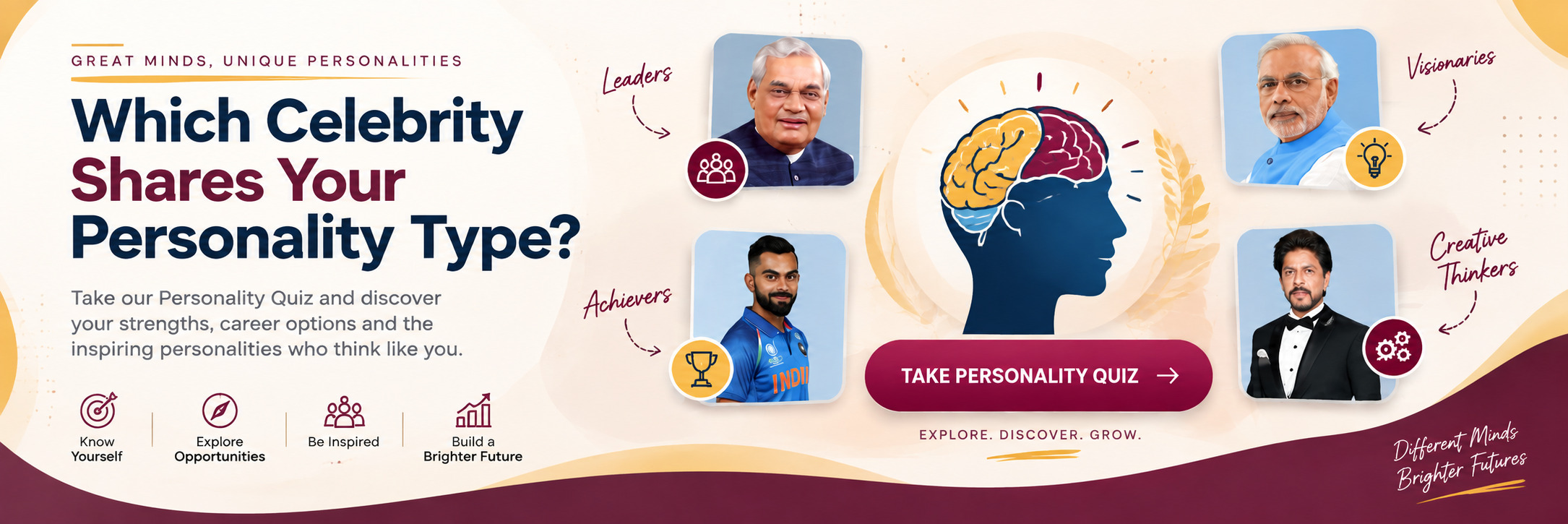 Take the PRATHAM Career and Stream Selection Test